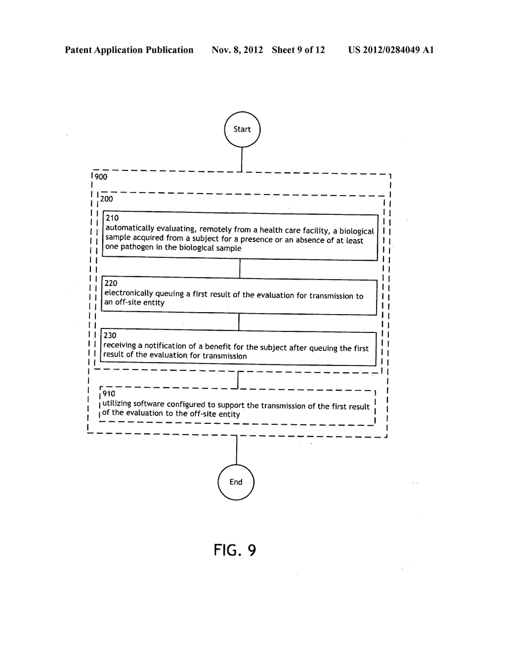 System and device for receiving a notification of a benefit after queuing     the result of an evaluation of a sample for transmission - diagram, schematic, and image 10