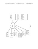 System and Method for Improved Healthcare Delivery diagram and image