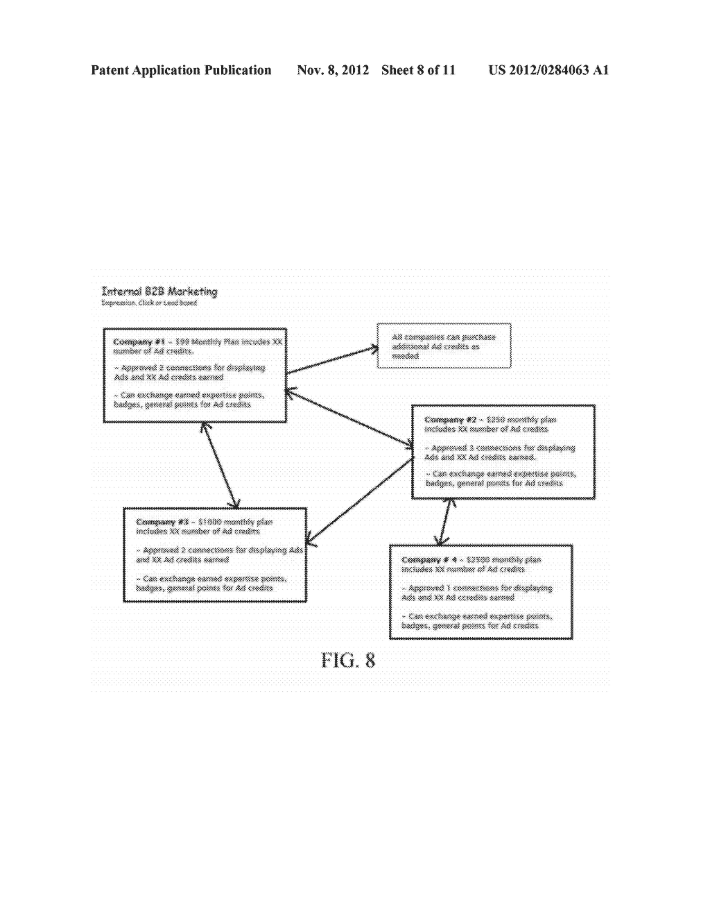 SYSTEM AND METHOD FOR PROVIDING A TRAVEL ECOSYSTEM WITH SHARING OF SOCIAL     TRAVEL PREFERENCES - diagram, schematic, and image 09