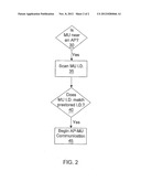 Method and Apparatus for Geographic-Based Communications Service diagram and image