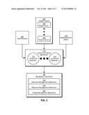 REVENUE-BASED IMPACT ANALYSIS USING MULTIDIMENSIONAL MODELS OF SOFTWARE     OFFERINGS diagram and image