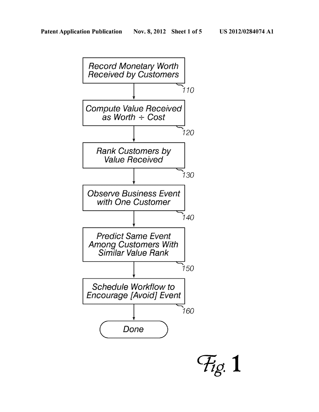 Method and Apparatus for Business Planning & Prediction Using Value Rank - diagram, schematic, and image 02