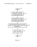 OPTIMIZING SERVICE DELIVERY SYSTEMS diagram and image