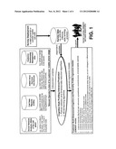 CUSTOMER COGNITIVE STYLE PREDICTION MODEL BASED ON MOBILE BEHAVIORAL     PROFILE diagram and image