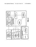 CUSTOMER COGNITIVE STYLE PREDICTION MODEL BASED ON MOBILE BEHAVIORAL     PROFILE diagram and image