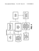 CUSTOMER COGNITIVE STYLE PREDICTION MODEL BASED ON MOBILE BEHAVIORAL     PROFILE diagram and image