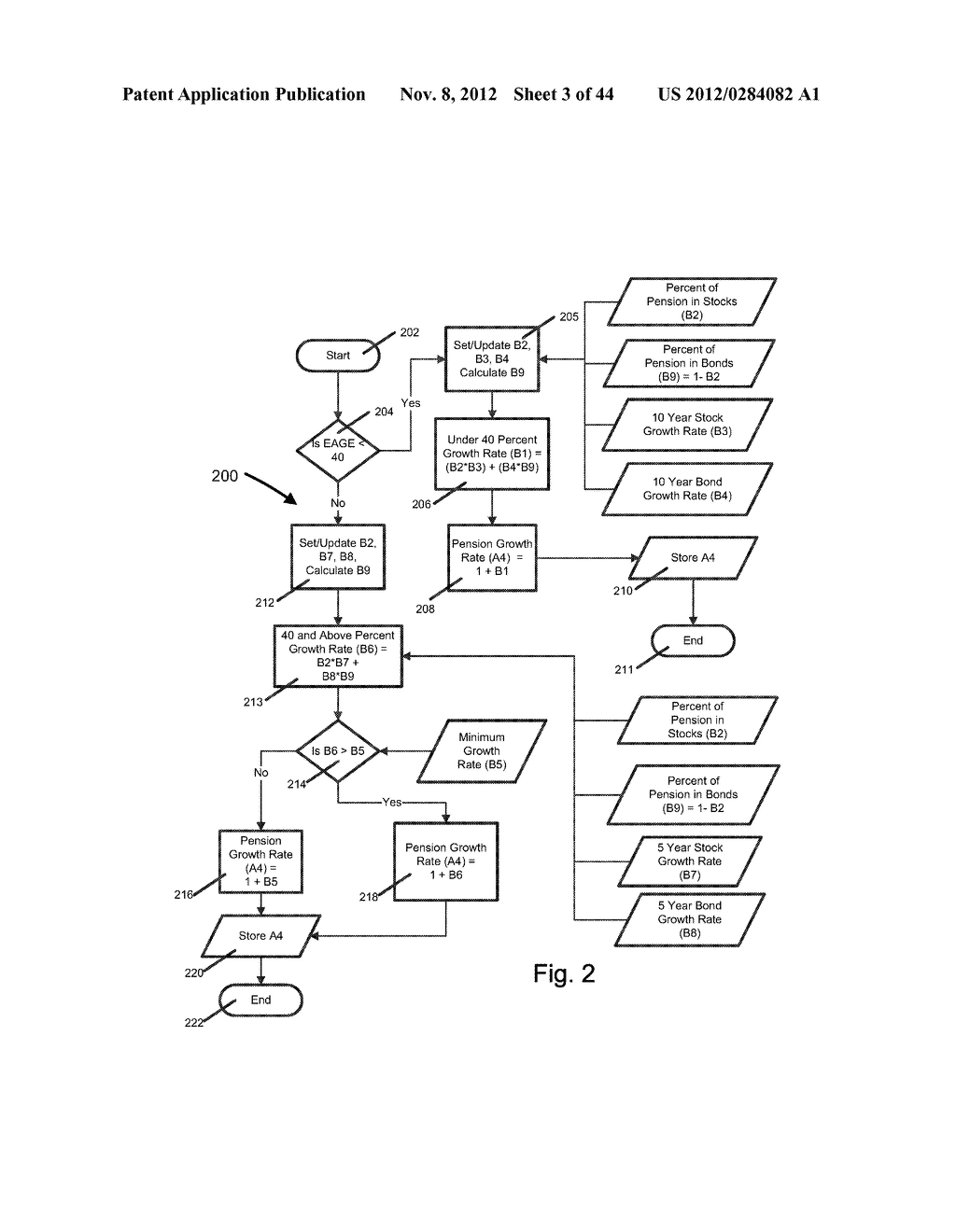 SYSTEMS AND METHODS FOR DETERMINING AN AVERAGE RETIREMENT AGE INDEX - diagram, schematic, and image 04