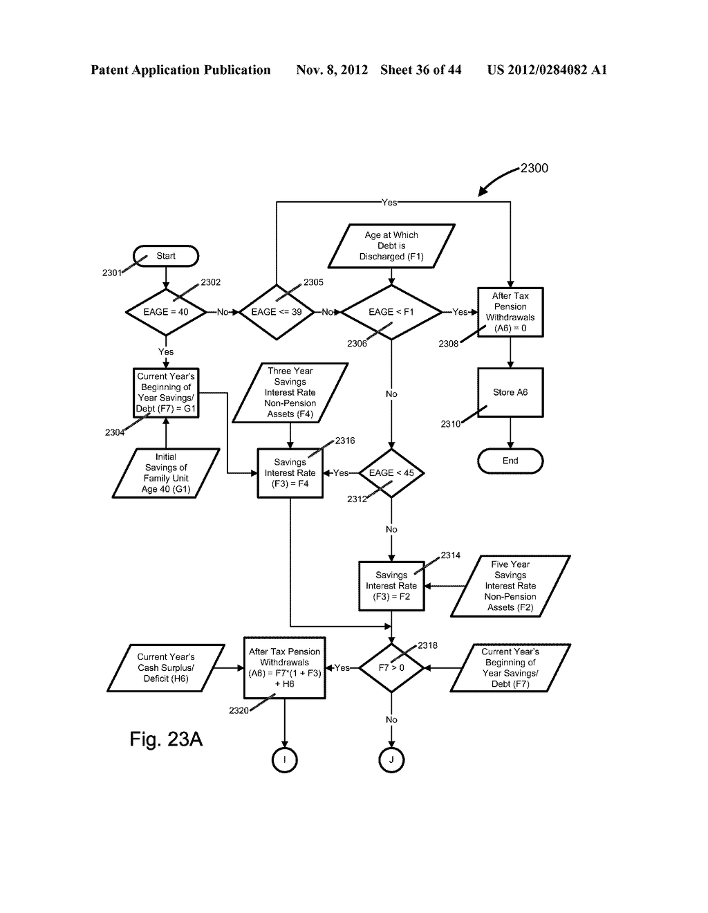 SYSTEMS AND METHODS FOR DETERMINING AN AVERAGE RETIREMENT AGE INDEX - diagram, schematic, and image 37