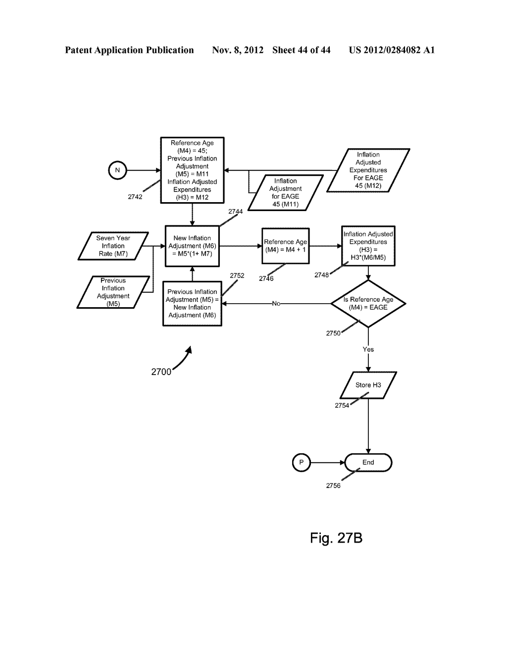 SYSTEMS AND METHODS FOR DETERMINING AN AVERAGE RETIREMENT AGE INDEX - diagram, schematic, and image 45