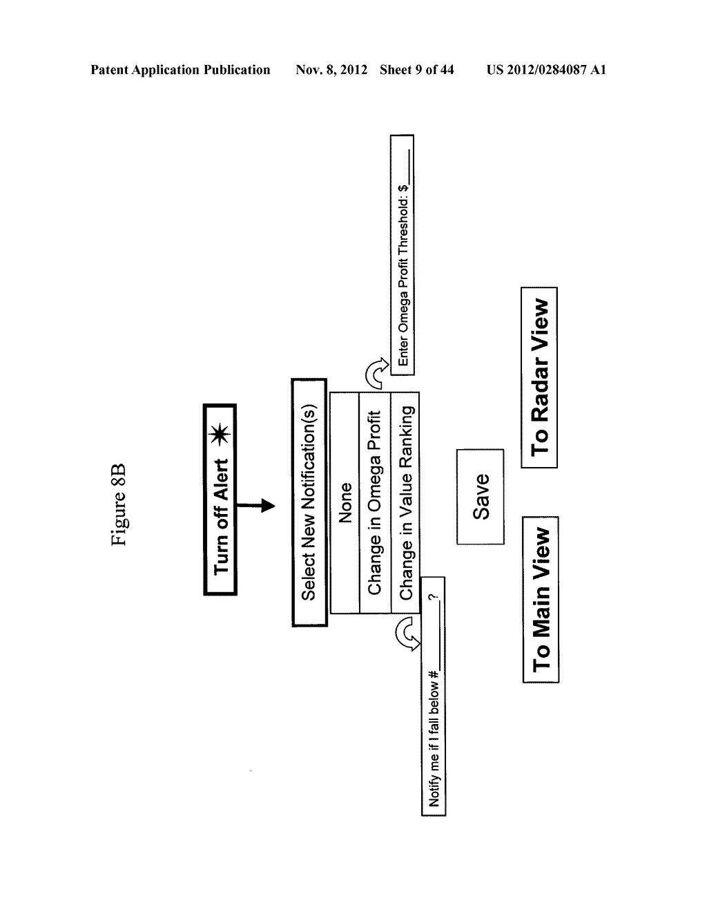 System and Method for Providing Competitive Pricing for Automobiles - diagram, schematic, and image 10