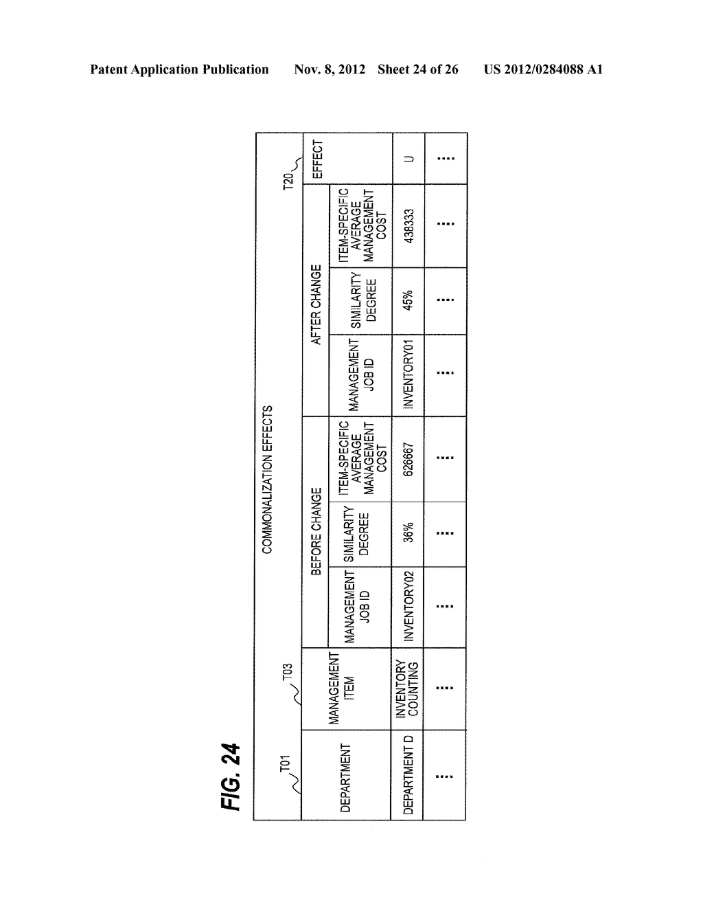 METHOD OF REDUCING MANAGEMENT COST IN LARGE-SCALE IT SYSTEM MANAGEMENT - diagram, schematic, and image 25