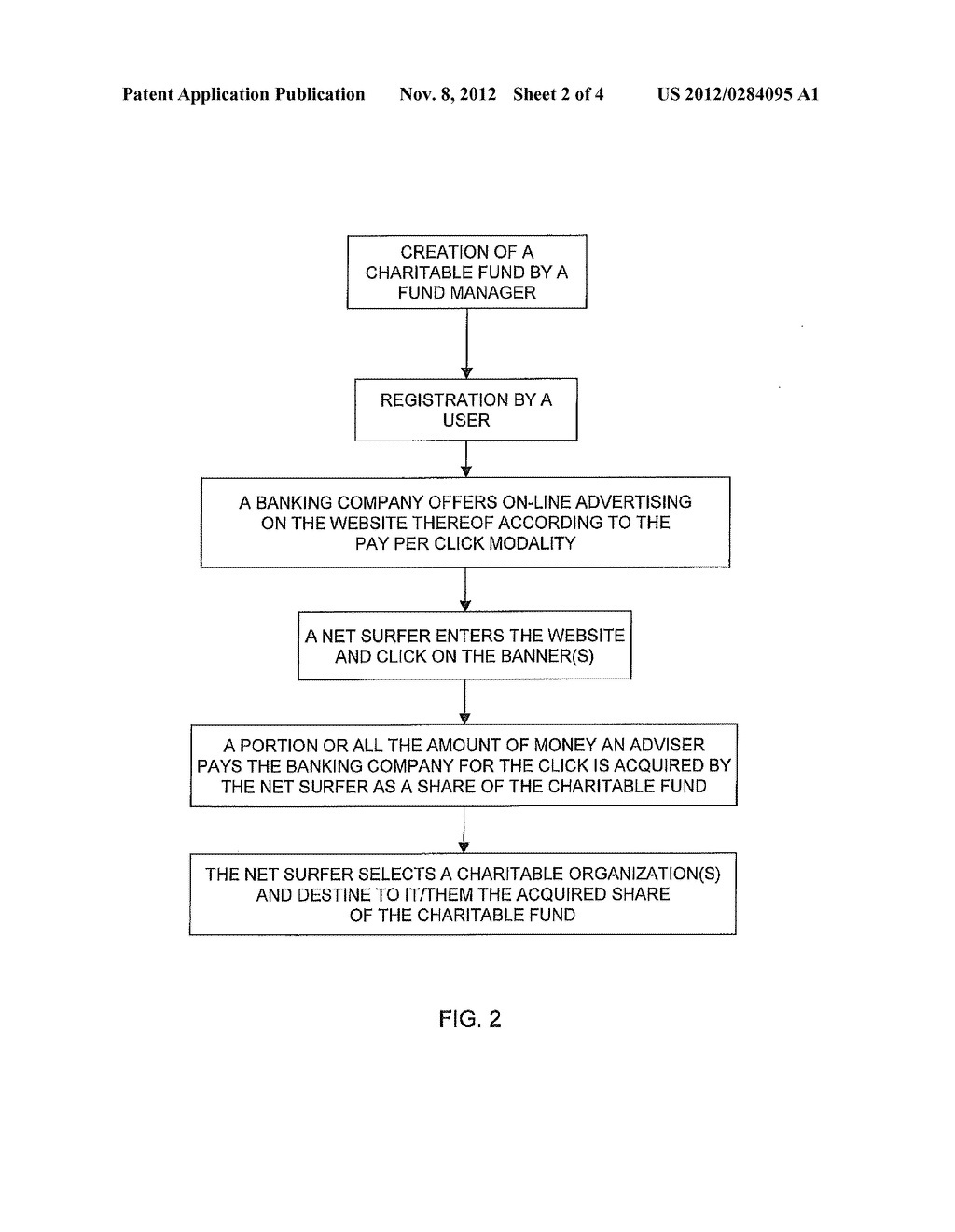 INTERNET-BASED METHOD OF CHARITABLE GIVING - diagram, schematic, and image 03