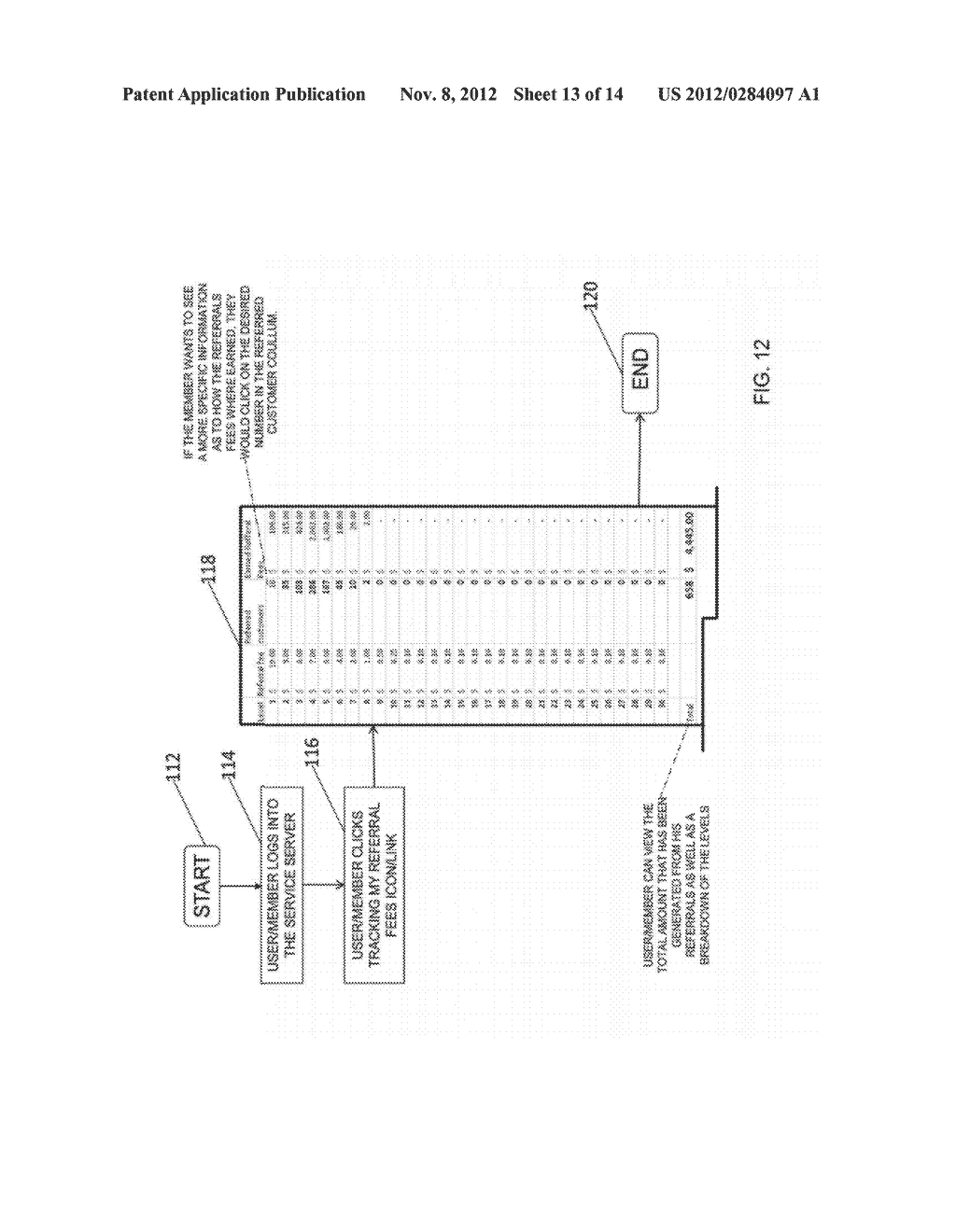 SYSTEM AND METHOD FOR PROMOTION AND MARKETING THROUGH A NETWORKED     MULTI-LEVEL REFERRAL FEE PROGRAM - diagram, schematic, and image 14