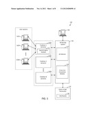 PROCESSING CROSS-LINE CONVERSIONS diagram and image