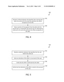 PROCESSING CROSS-LINE CONVERSIONS diagram and image