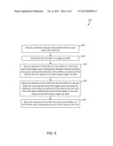 PROCESSING CROSS-LINE CONVERSIONS diagram and image