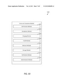 PROCESSING CROSS-LINE CONVERSIONS diagram and image