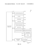 PROCESSING CROSS-LINE CONVERSIONS diagram and image