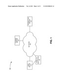 MOBILE TRANSACTION SERVICES diagram and image