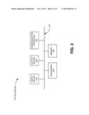 MOBILE TRANSACTION SERVICES diagram and image