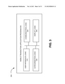 MOBILE TRANSACTION SERVICES diagram and image