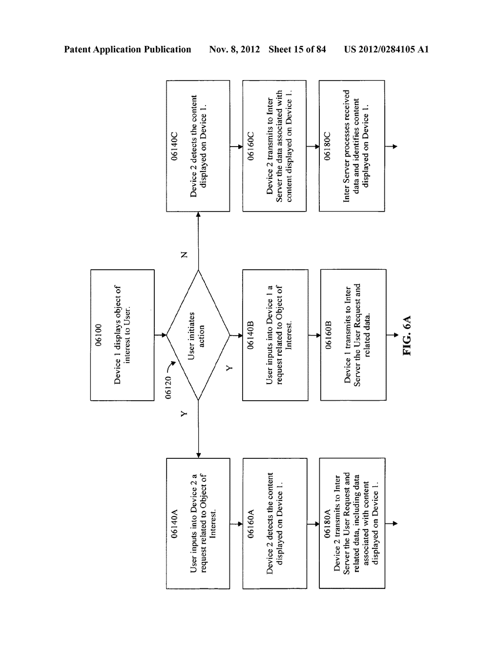 APPARATUSES, METHODS, AND COMPUTER PROGRAM PRODUCTS ENABLING ASSOCIATION     OF RELATED PRODUCT DATA AND EXECUTION OF TRANSACTION - diagram, schematic, and image 16