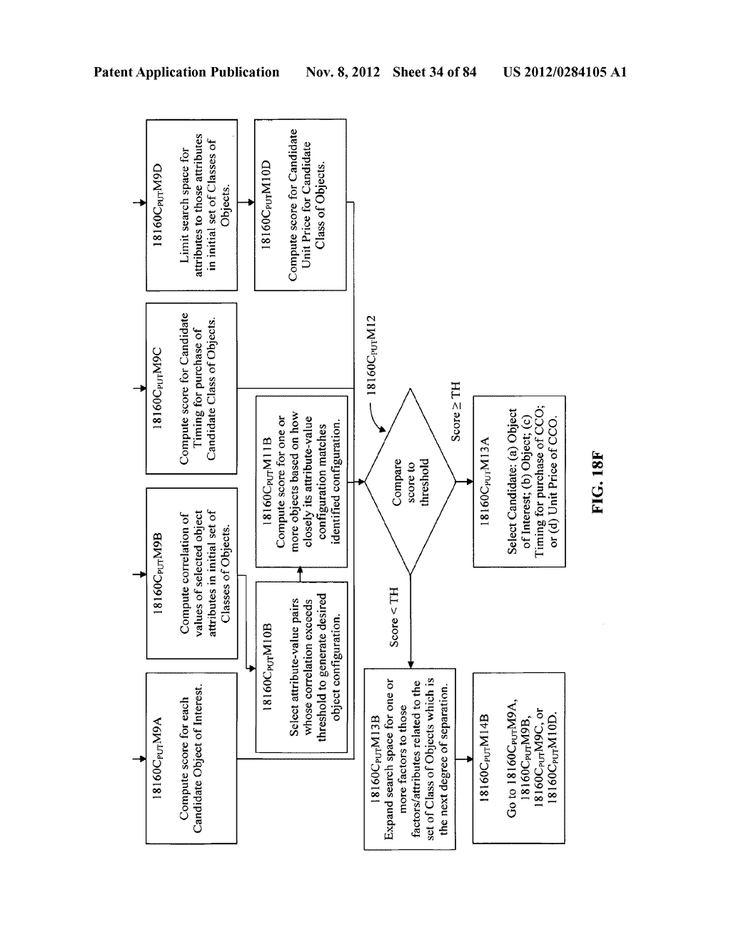 APPARATUSES, METHODS, AND COMPUTER PROGRAM PRODUCTS ENABLING ASSOCIATION     OF RELATED PRODUCT DATA AND EXECUTION OF TRANSACTION - diagram, schematic, and image 35