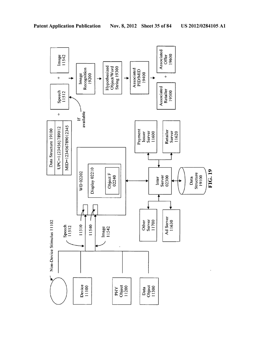 APPARATUSES, METHODS, AND COMPUTER PROGRAM PRODUCTS ENABLING ASSOCIATION     OF RELATED PRODUCT DATA AND EXECUTION OF TRANSACTION - diagram, schematic, and image 36