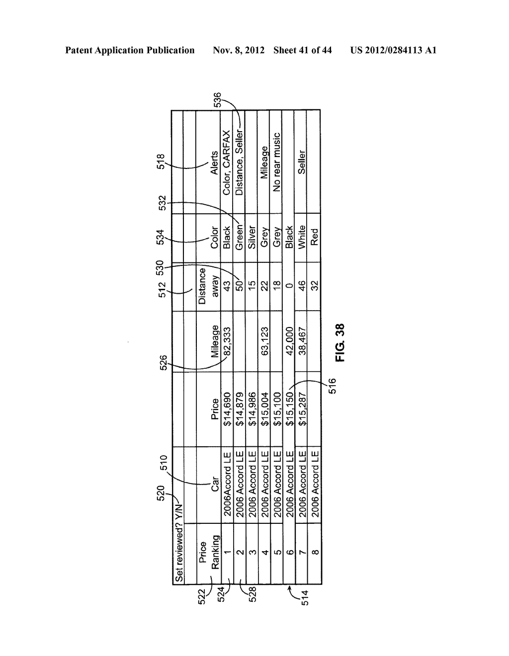 System and Method for Providing Competitive Pricing for Automobiles - diagram, schematic, and image 42