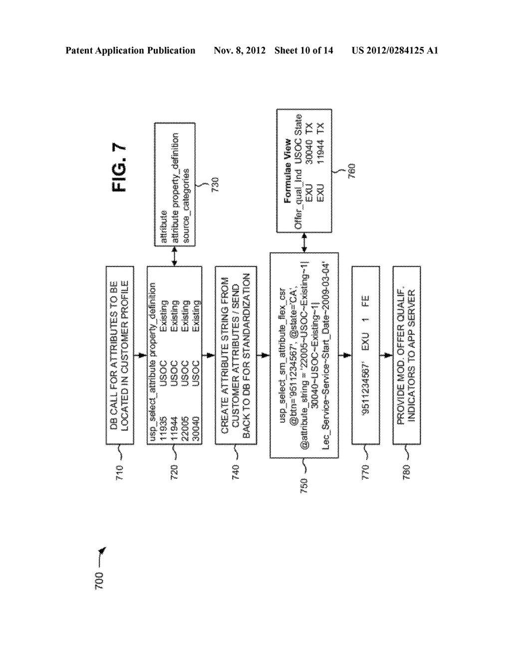 INTEGRATED QUALIFICATION AND MONITORING FOR CUSTOMER PROMOTIONS - diagram, schematic, and image 11