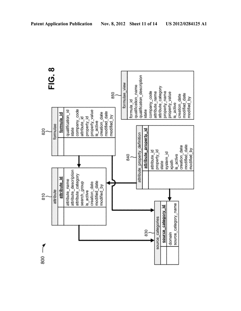 INTEGRATED QUALIFICATION AND MONITORING FOR CUSTOMER PROMOTIONS - diagram, schematic, and image 12