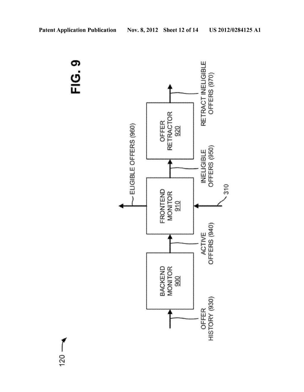 INTEGRATED QUALIFICATION AND MONITORING FOR CUSTOMER PROMOTIONS - diagram, schematic, and image 13