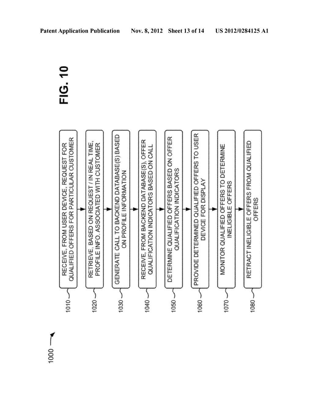 INTEGRATED QUALIFICATION AND MONITORING FOR CUSTOMER PROMOTIONS - diagram, schematic, and image 14