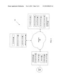 BARCODE CHECKOUT AT POINT OF SALE diagram and image