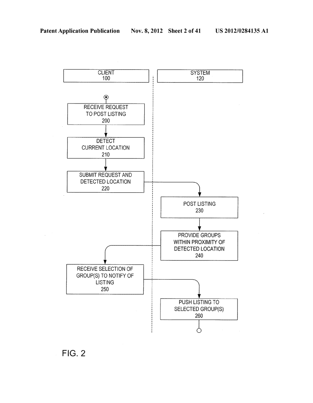 PROXIMITY BASED ONLINE MARKETPLACE - diagram, schematic, and image 03