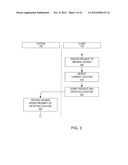 PROXIMITY BASED ONLINE MARKETPLACE diagram and image