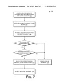 Online Payment Method and Device diagram and image