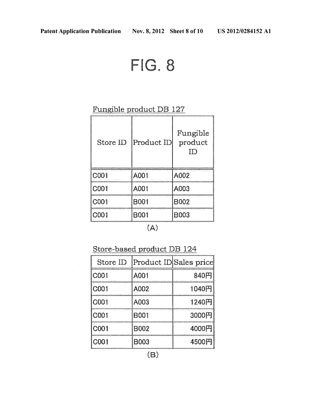 PRODUCT PURCHASE SUPPORT APPARATUS, PRODUCT PURCHASE SUPPORT METHOD,     PRODUCT PURCHASE SUPPORT PROGRAM, AND COMPUTER-READABLE RECORDING MEDIUM     RECORDING PRODUCT PURCHASE SUPPORT PROGRAM THEREIN - diagram, schematic, and image 09