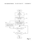 DATA ANALYSIS SYSTEM diagram and image