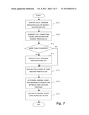 DATA ANALYSIS SYSTEM diagram and image