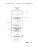 DATA ANALYSIS SYSTEM diagram and image