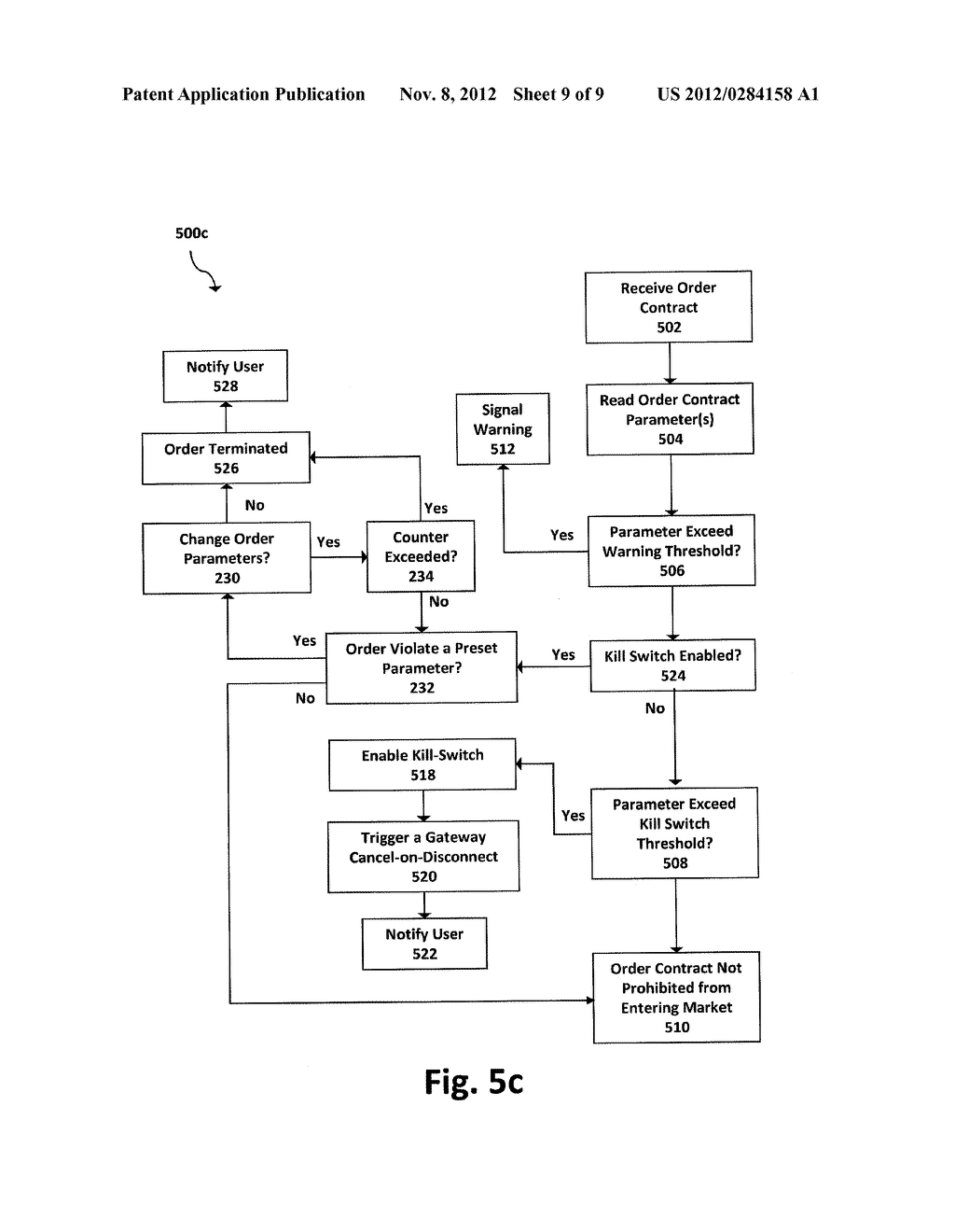 ZERO-LATENCY RISK-MANAGEMENT SYSTEM AND METHOD - diagram, schematic, and image 10