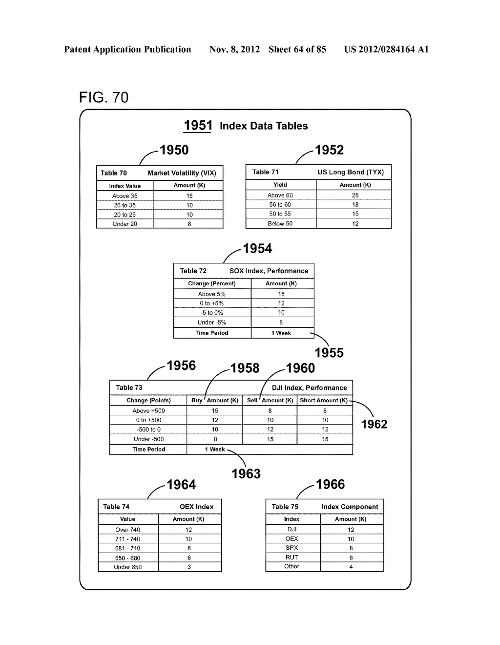 Method of buying or selling items and a user interface to facilitate the     same - diagram, schematic, and image 65