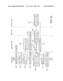 MOBILE TRANSACTION METHOD AND PORTABLE ELECTRONIC DEVICE FOR MOBILE     TRANSACTION diagram and image