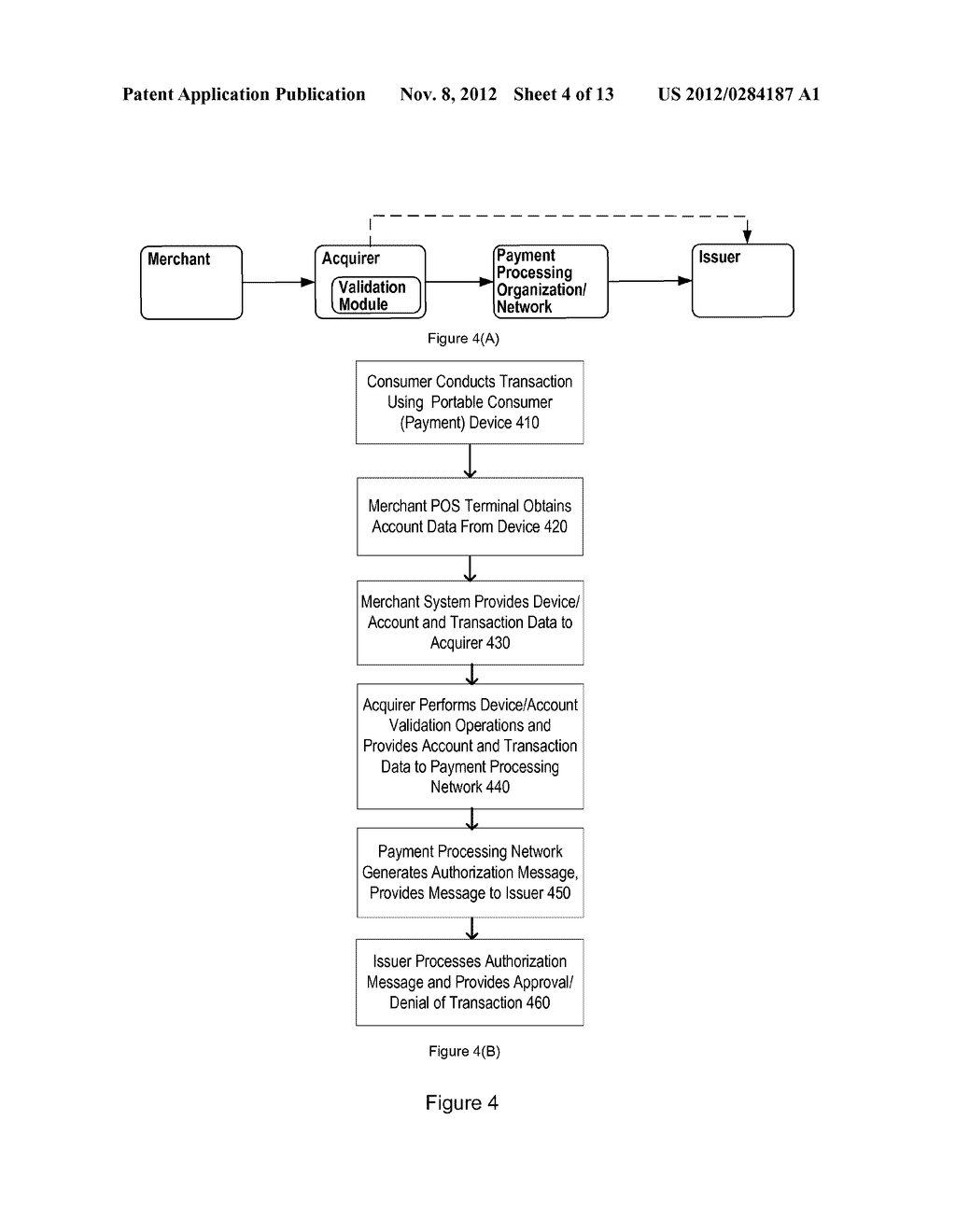 SYSTEM AND METHOD FOR PROCESSING PAYMENT TRANSACTIONS - diagram, schematic, and image 05