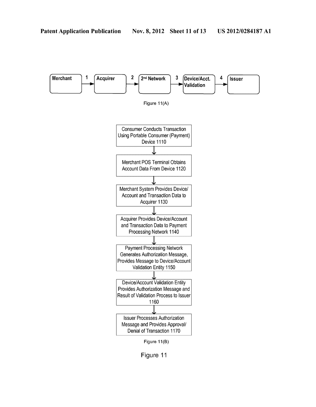 SYSTEM AND METHOD FOR PROCESSING PAYMENT TRANSACTIONS - diagram, schematic, and image 12