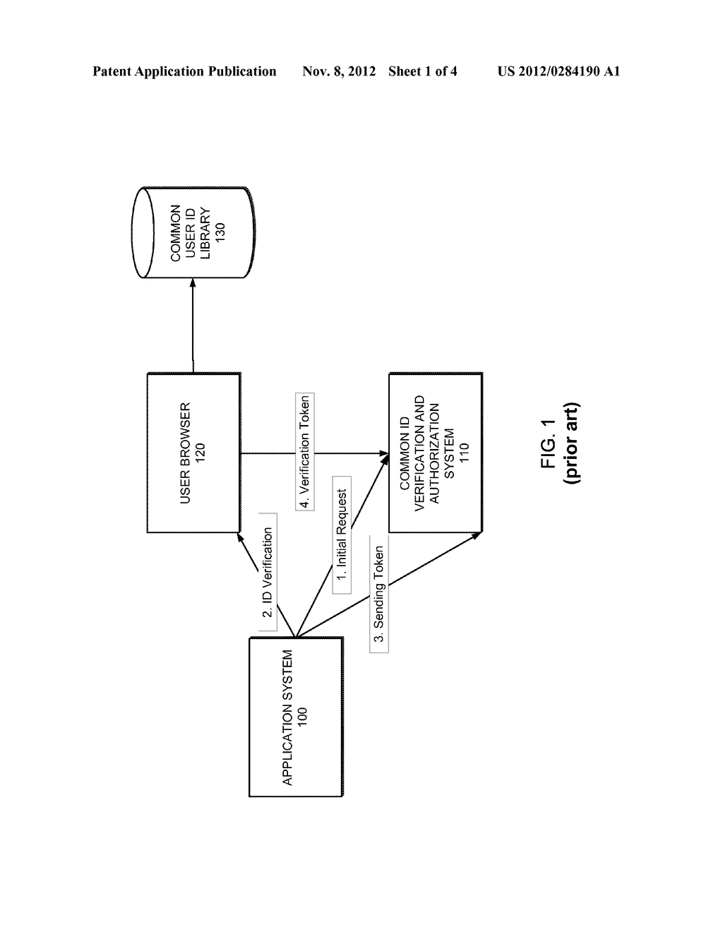 Intersystem Single Sign-On - diagram, schematic, and image 02