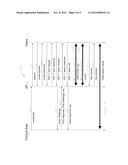 SYSTEM AND METHOD FOR SECURE COMMUNICATION FOR CASHLESS TRANSACTIONS diagram and image