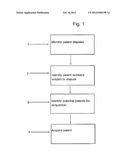 Systems, Methods and Computer Program Products for Identifying a     Potentially Valuable Patent for Acquisition diagram and image