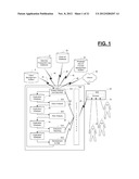 Extended Management System diagram and image